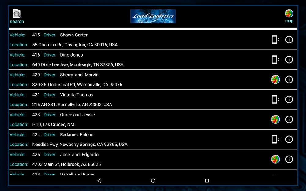 Driver Asset Monitoring